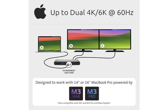 Actual product image Kensington SD5760T (USB-C, 12 Ports)
