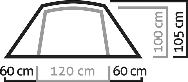 Image du produit Salewa Denali II (Tente igloo, 2.40 kg, 2 personnes)