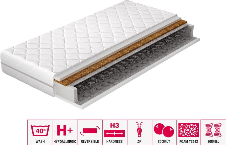 Actual product image ELTAP Oslo Microfibre (80 x 200 cm, Spring core)