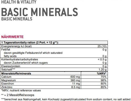 Valeurs nutritives et ingrédients Sponser Minéraux de base en poudre aux agrumes (1 pièce(s), Poudre, 400 g)