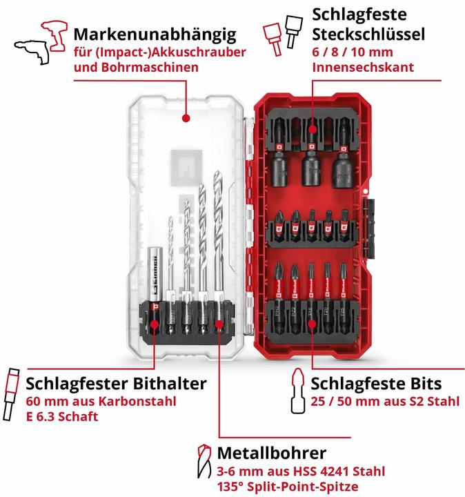 Immagine prodotto Einhell Set di chiavi a bussola 1/4" (6,3 mm) 18 pezzi 108709 (6 mm, 3 mm, 4 mm, 5 mm)