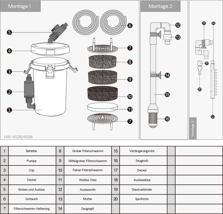 Produktbild SunSun Aquarium Aussenfilter (60 l, Aussenfilter, Salzwasser, Süsswasser)