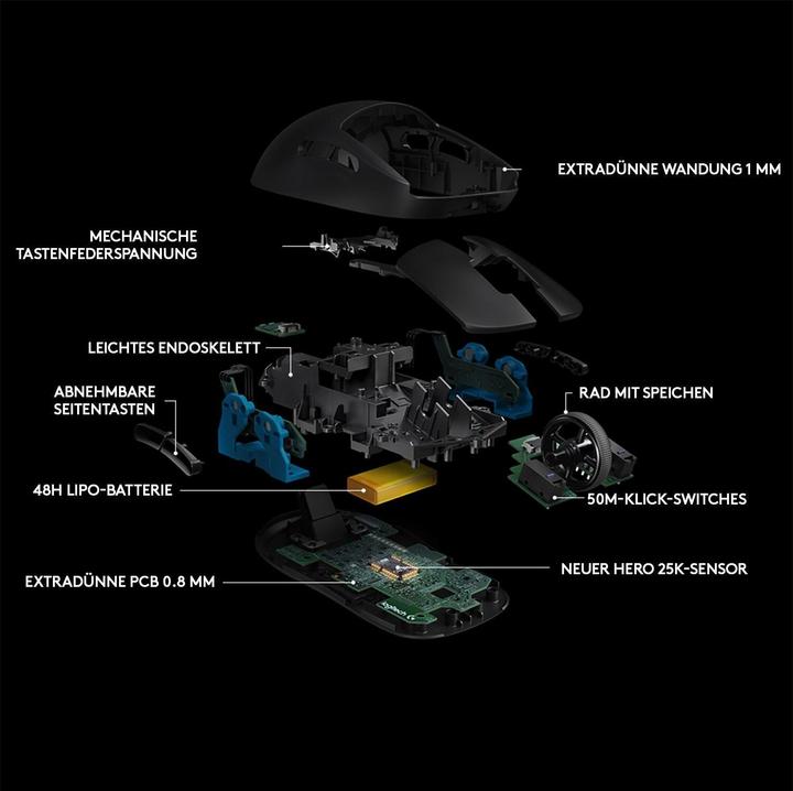 Image du produit Logitech G Pro (Sans fil)
