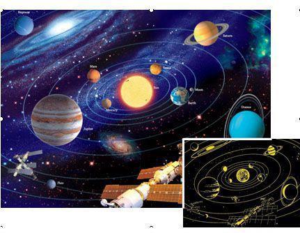 Actual product image Ravensburger - 500 parts Star Line fluorescent - The Solar System (500 pieces)