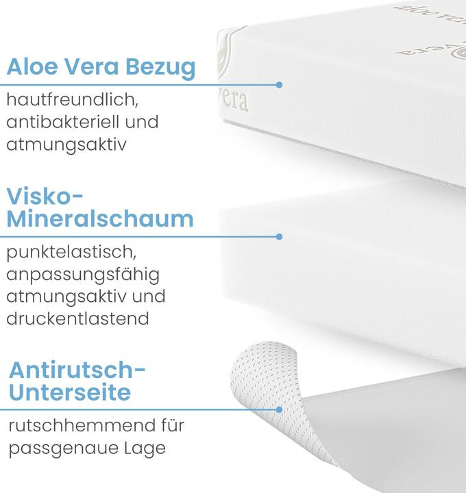 Produktbild Bestschlaf Visko-Mineralschaum Matratzenauage (180 x 200 cm)
