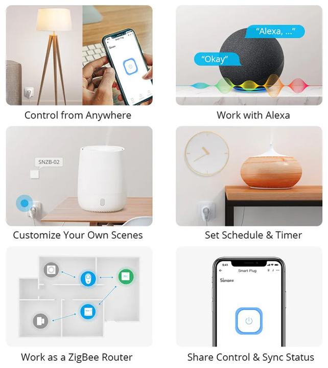 Produktbild Sonoff Smart Plug