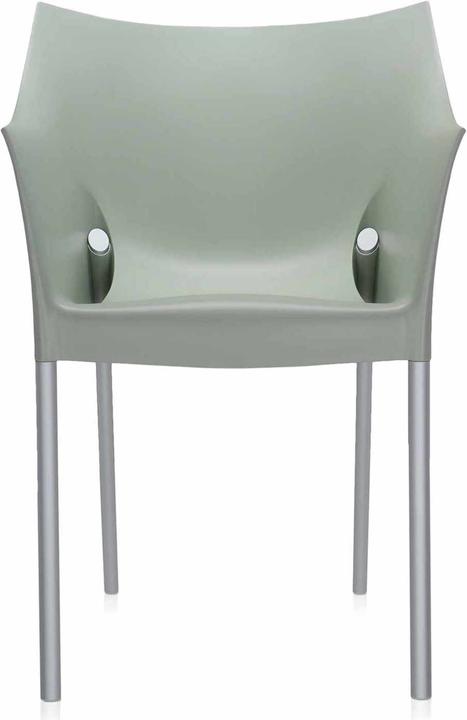 Kartell Dr. No
