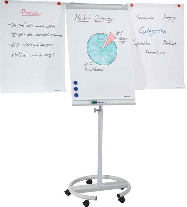 Immagine prodotto Franken ECO Mobile (70 x 110 cm)