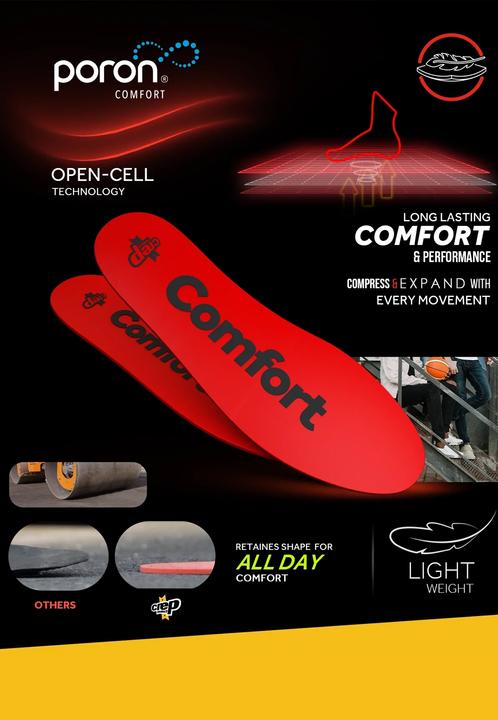 Image du produit CREP Protect Insoles Comfort
