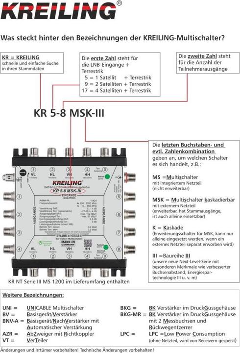 Image du produit Kreiling Commutateur multiple (Multi commutateur)
