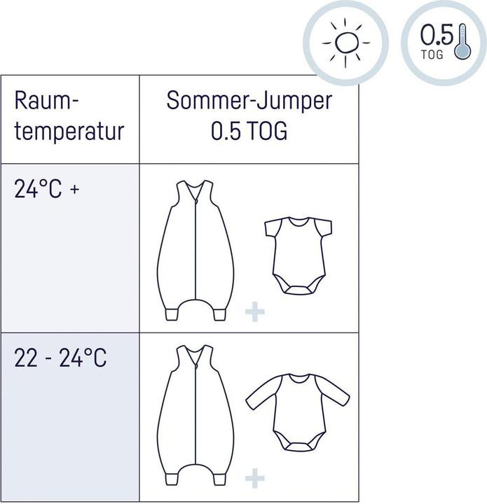 Produktbild Julius Zöllner 9282755203 (92 cm)