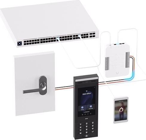 Productafbeelding Ubiquiti UniFi Toegang Intercom (Bedraad)