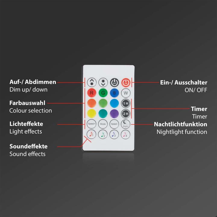 Produktbild Briloner Magic RGB-LED Flexband, 3m, inkl. Musiksensor (300 cm, Indoor)