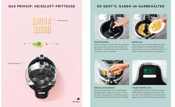 Actual product image Hot air fryer