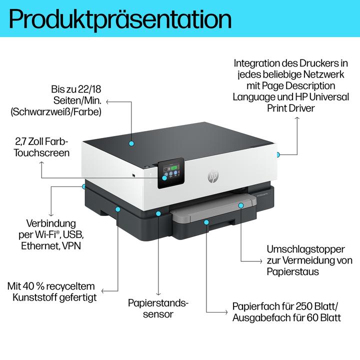 Actual product image HP OfficeJet Pro 9110b (Thermal printing, Colour)