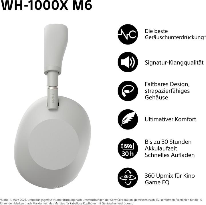 Image du produit Sony WH-1000XM6 (30 h, Sans fil, Filaire)