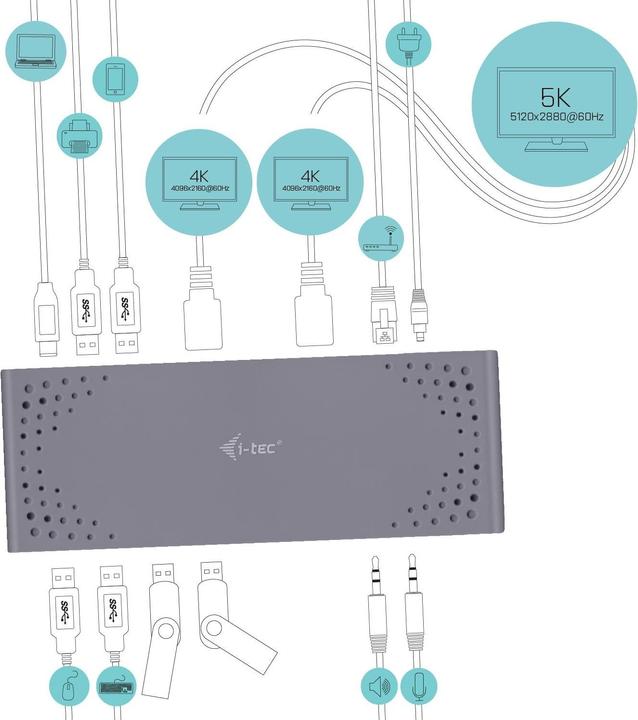 Actual product image i-tec USB 3.0 / USB-C Dual 4K Dock (USB-C, 6 Ports)