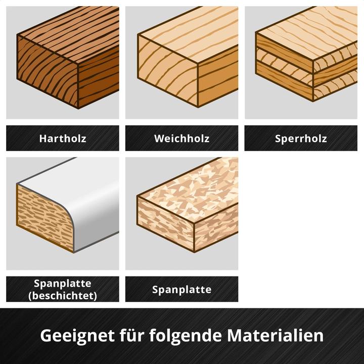Produktbild kwb Forstnerbohrer, 706422, 22 mm (22 mm)