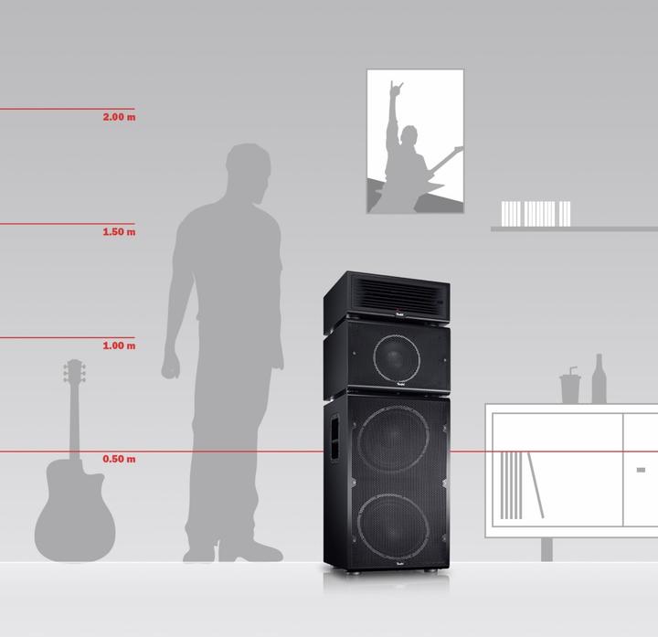 Actual product image Teufel Power HiFi Stereo Set (Set, 440 W)