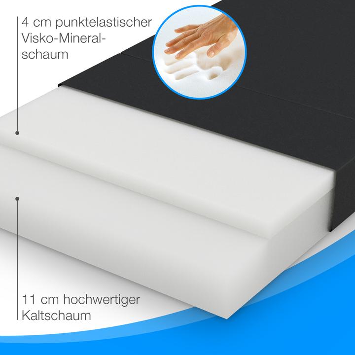 Produktbild Bestschlaf Deluxe (75 x 195 cm, Schaumstoffkern)