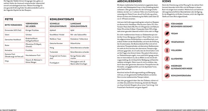 Immagine prodotto Das Diabetes-Kochbuch: Die grosse Familienküche (Tedesco, Anya Schmidt-Rüngeler, 2022)