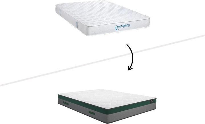 Actual product image Dreamea Prestige (140 x 190 cm, Spring core)