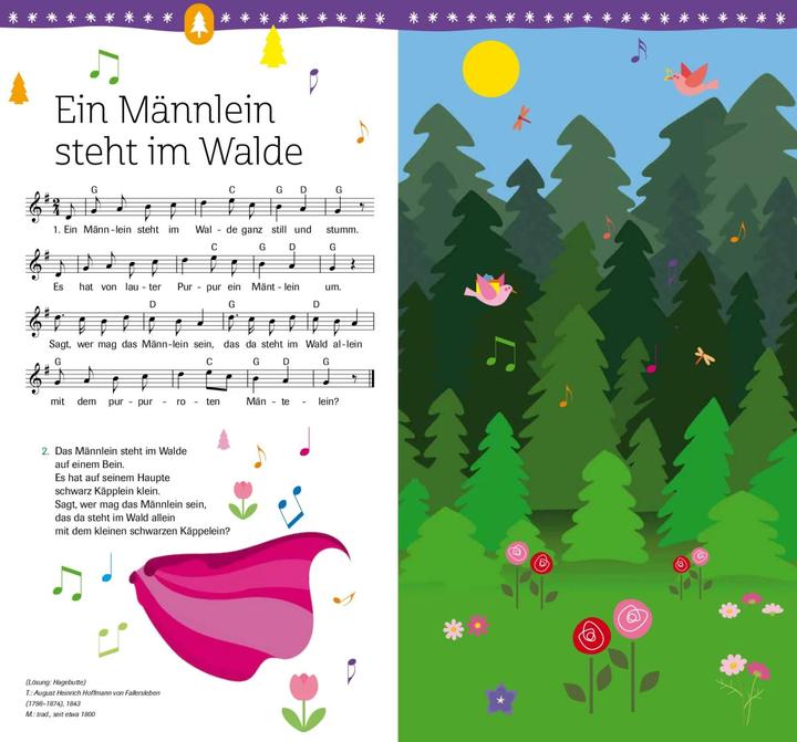 Produktbild Mein Soundbuch Kinderlieder (Deutsch, 2020)