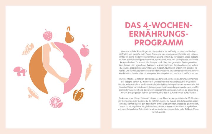 Immagine prodotto Das Kinderwunsch-Kochbuch (Tedesco, Dunja Petersen, 2023)