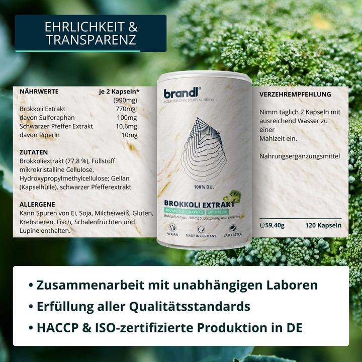 Valeurs nutritives et ingrédients Brandl-Nutrition Sulforaphane (1 pièce(s), Capsules, 70 g)