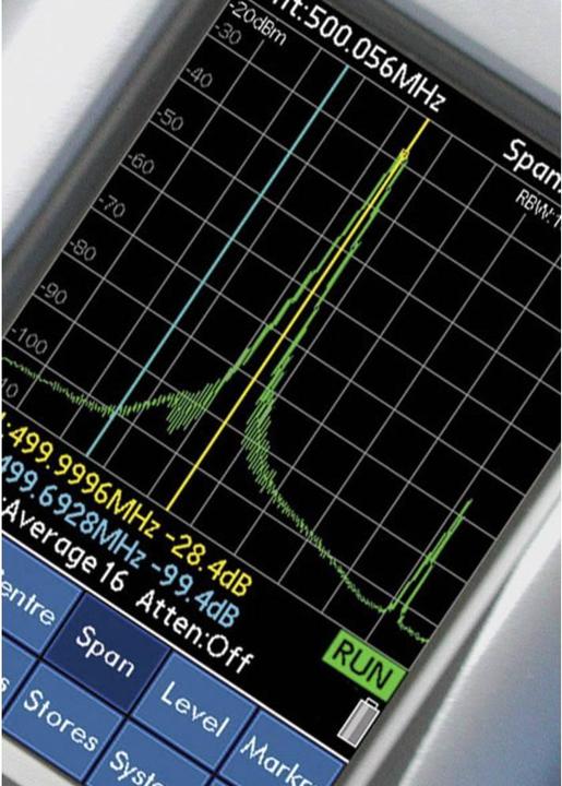 Immagine prodotto Aim TTi Analizzatore di spettro (Analizzatore)