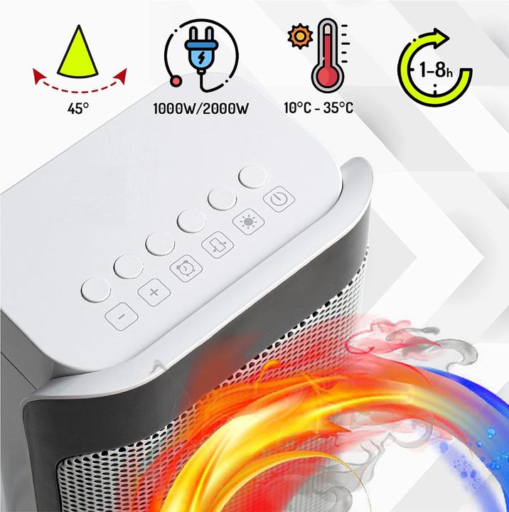Image du produit Radiateur soufflant céramique (750/1500 W) (2000 W)
