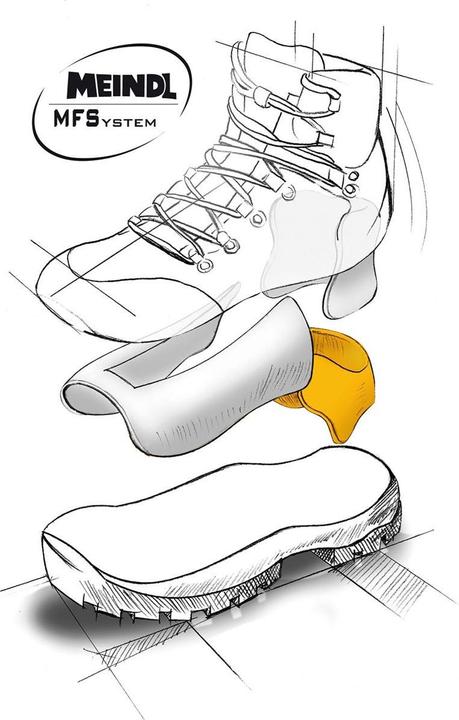 Image du produit Meindl Island MFS EVO GTX Chaussures (42.5)