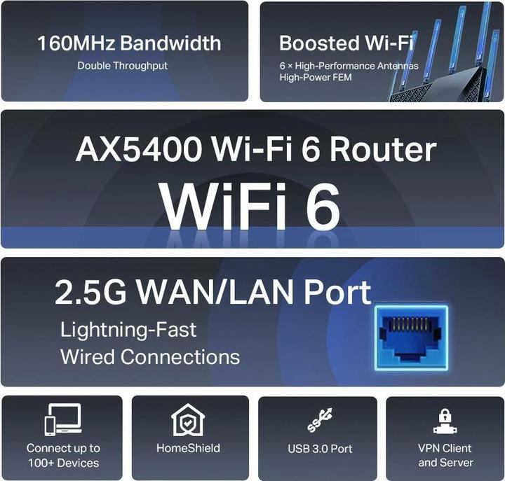 Produktbild TP-Link Archer AX72 Pro