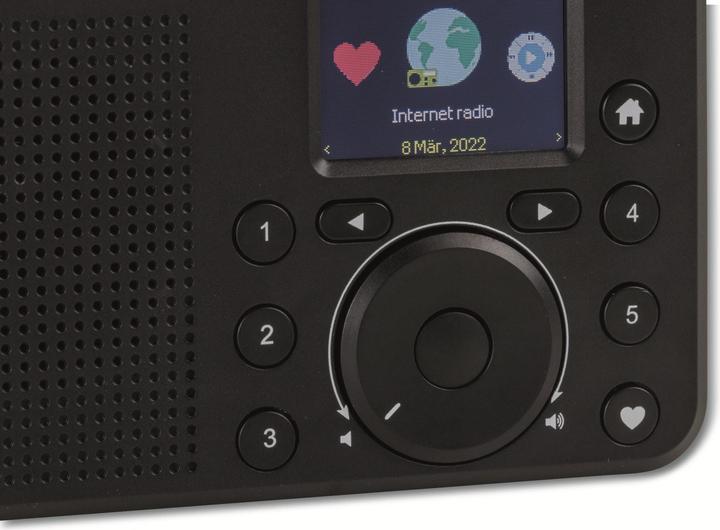 Image du produit IR 200-21 (Webradio, Bluetooth, WiFi, Fréquence radio (RF))