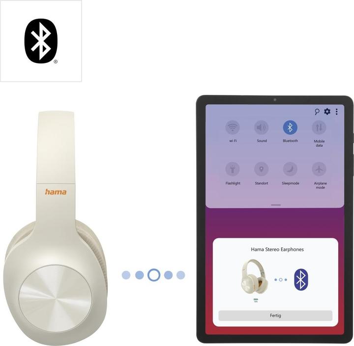 Image du produit Hama Spirit Calypso (36 h, Sans fil)