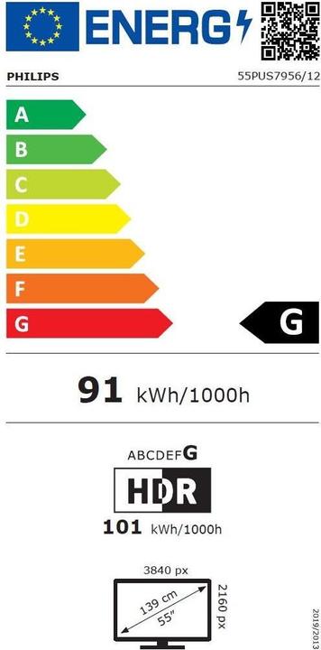Energie-Label Philips 55PUS7956 Ambilight (55", PUS7956, LED, 4K, 2021)