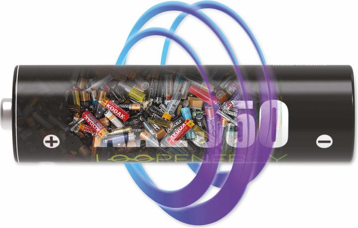 Produktbild Verico LoopEnergy (2 Stk., AA, 1700 mAh)