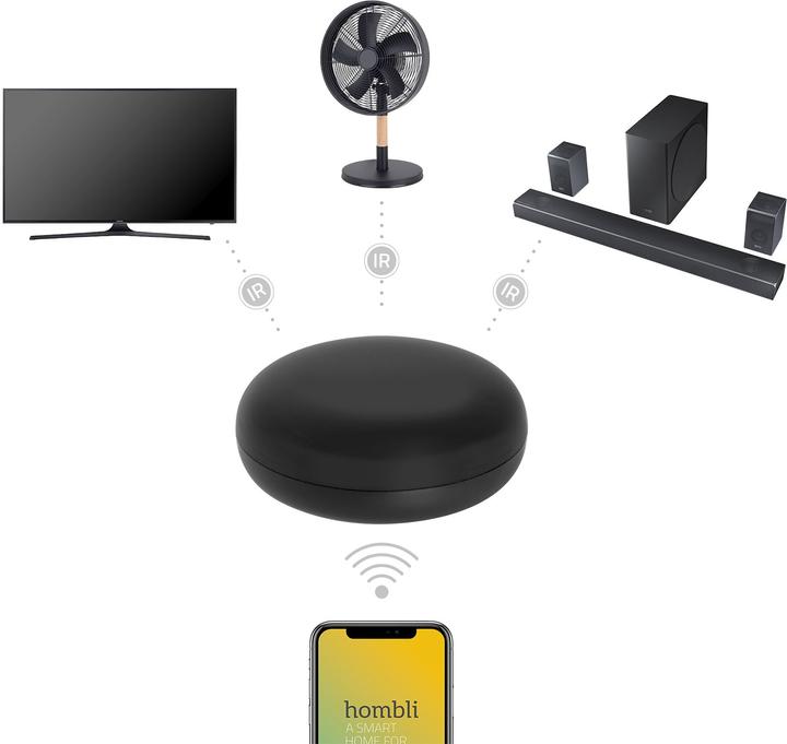 Actual product image Hombli Smart IR Remote