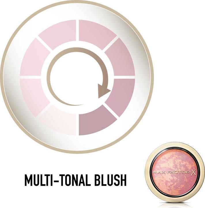 Immagine prodotto Max Factor Bignè alla crema (015 Rosa Seducente)