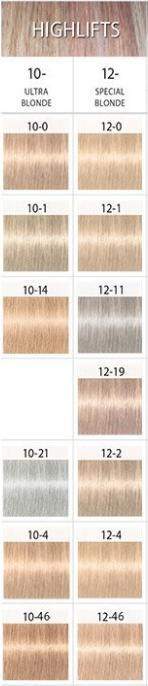 Produktbild Schwarzkopf Professional Igora Royal Highlifts - 10-14 (10-14 Ultrablond Cendré Beige)