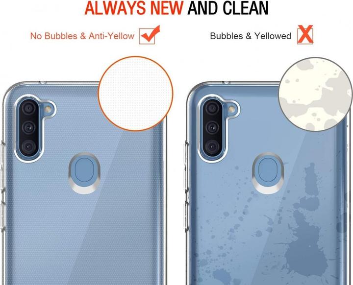 Actual product image Screenguard Samsung Galaxy M11 Flexible TPU Clear Case (Samsung Galaxy M11)