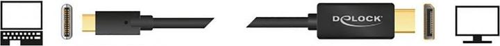 Productafbeelding Delock USB Type C - DisplayPort (2 m, DisplayPort, USB Type C)