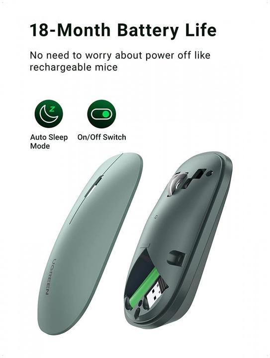 Produktbild Ugreen Wireless Mouse MU001 (Green) (Kabellos)