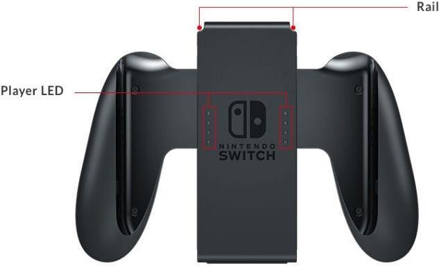 Produktbild Nintendo Switch + Super Mario Odyssey Limited Bundle