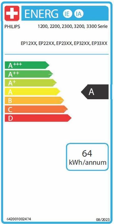 Energy Label Philips EP2225/10 Series 2200