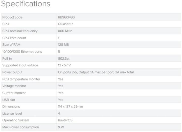 Image du produit MikroTik RB960PGS : Routeur 5 ports PoE+.