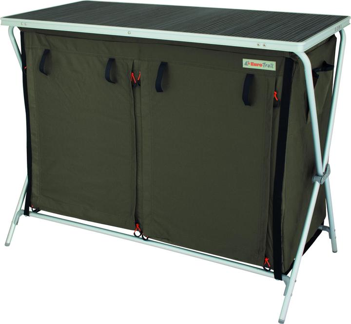 Image du produit Eurotrail Brocas