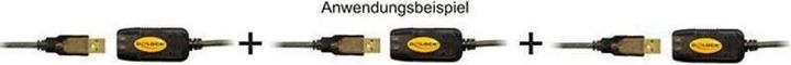 Actual product image Delock USB 2.0 (5.50 m, USB 2.0)