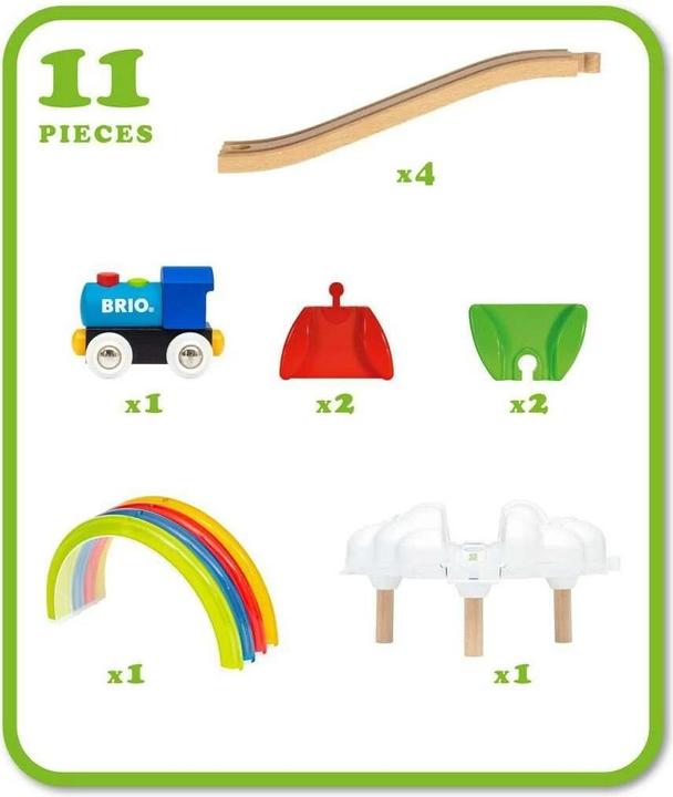 Produktbild Brio Mein erstes Regenbogen-Set