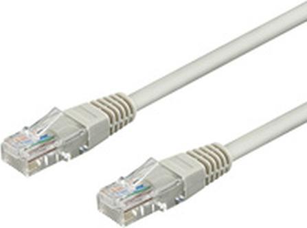 Image du produit Goobay Câble de réseau (U/UTP, CAT5e, 1.50 m)